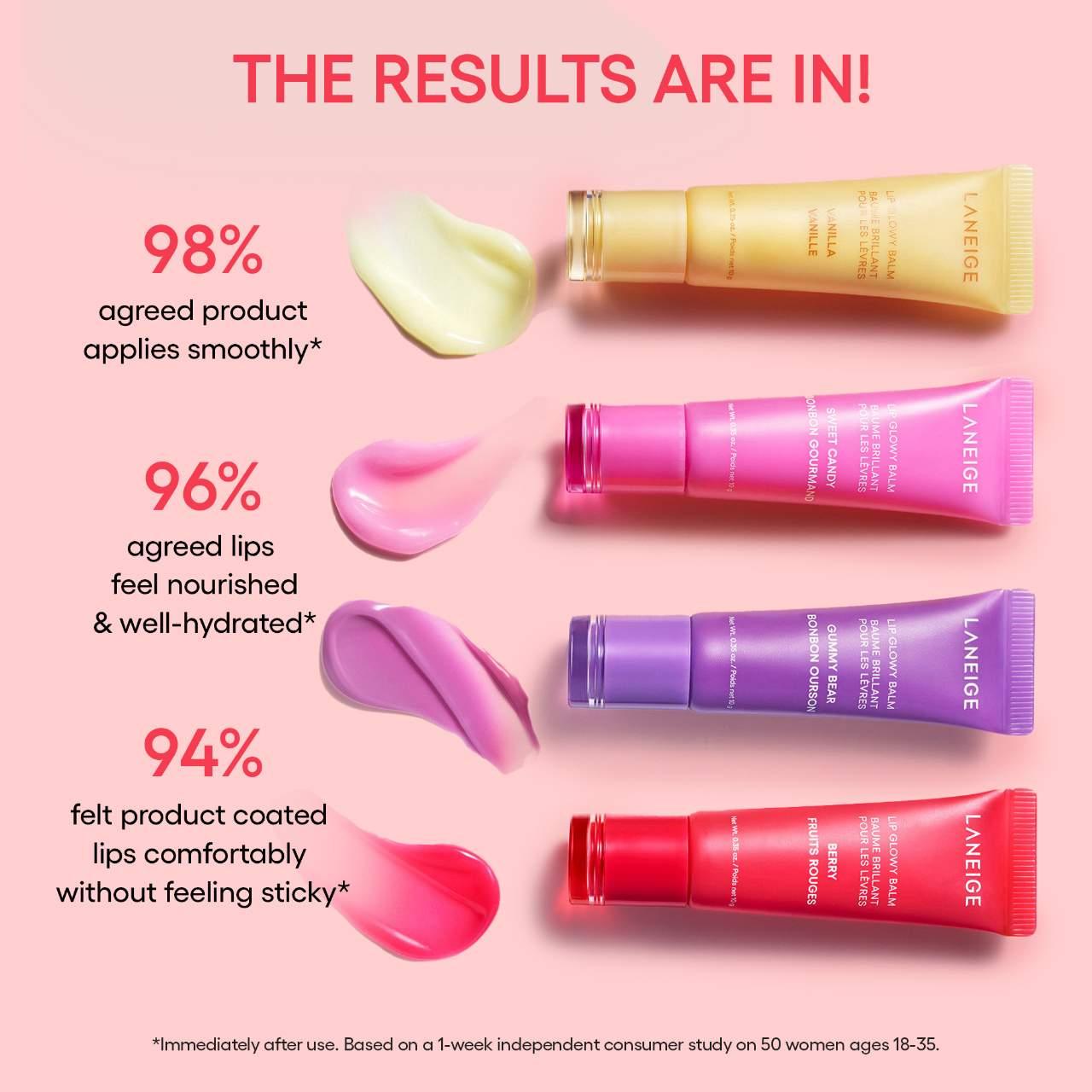 LANEIGE Mini Lip Glowy Balm 5ml* 4Pieces Set