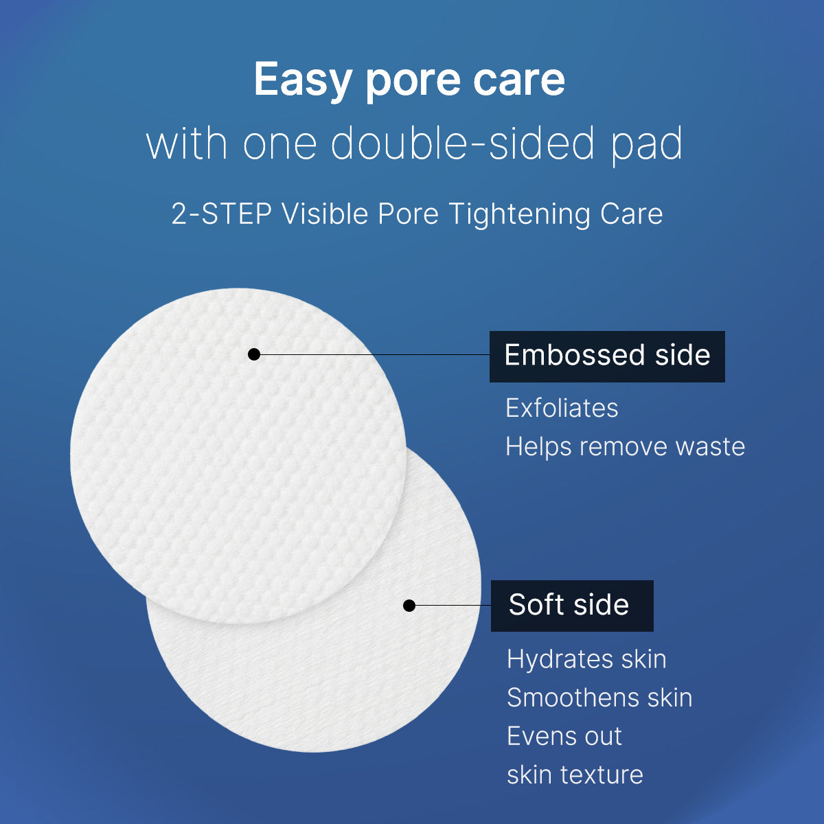 Medicube Zero Pore Pads 2.0