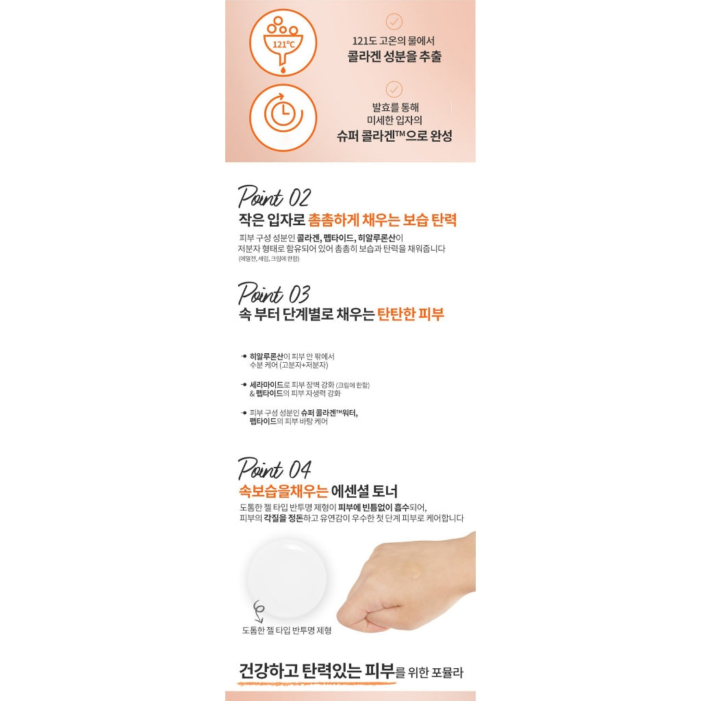 Etude Moistfull Collagen Intens Skincare  Set