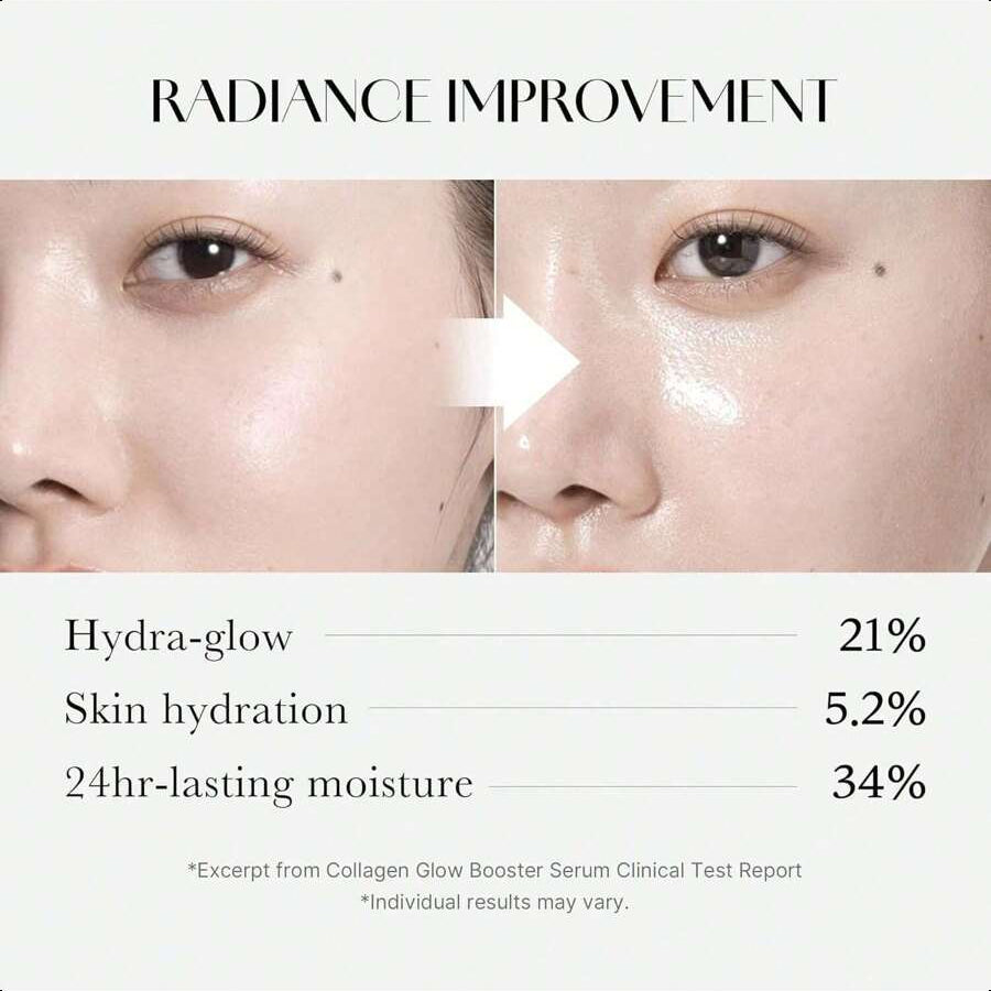 Medicube Collagen Glow Booster Milk Serum 15m