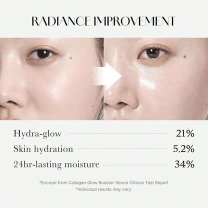 Medicube Collagen Glow Booster Milk Serum 15m