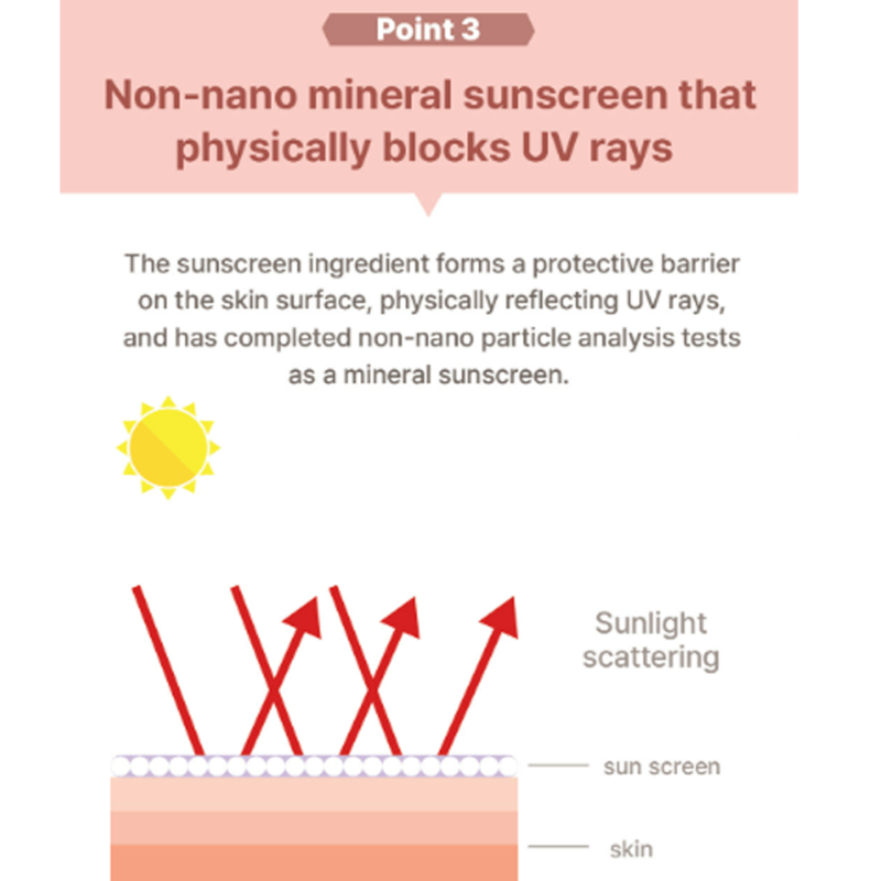 Mamacos Toneup Sun Screen 60ml SPF50+ PA++++ / Mild sunscreen for dry eyes