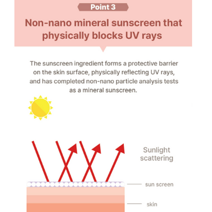 Mamacos Toneup Sun Screen 60ml SPF50+ PA++++ / Mild sunscreen for dry eyes