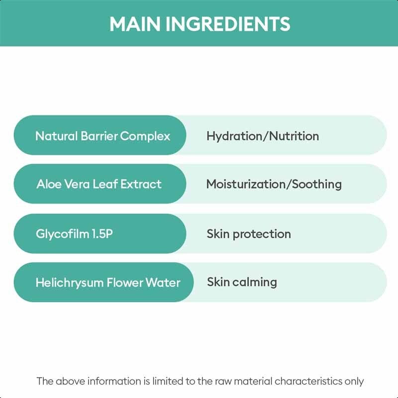 [MISSHA] All Around Safe Block Sun Milk SPF50+ 70ml