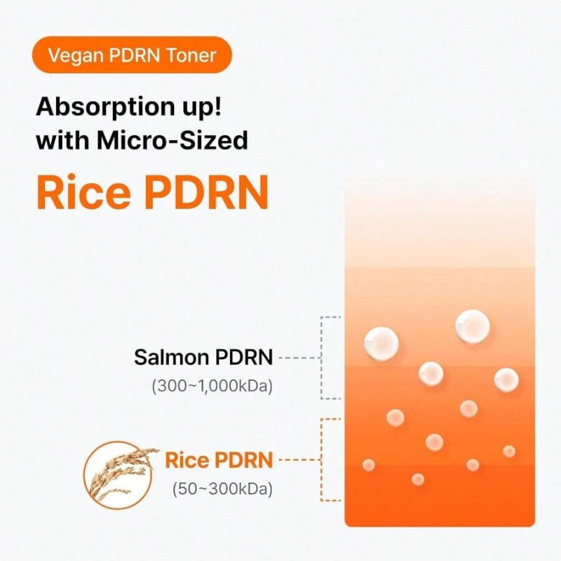 Dear, Klairs Freshly Juiced Vitamin Essence Pdrn Toner 180ml