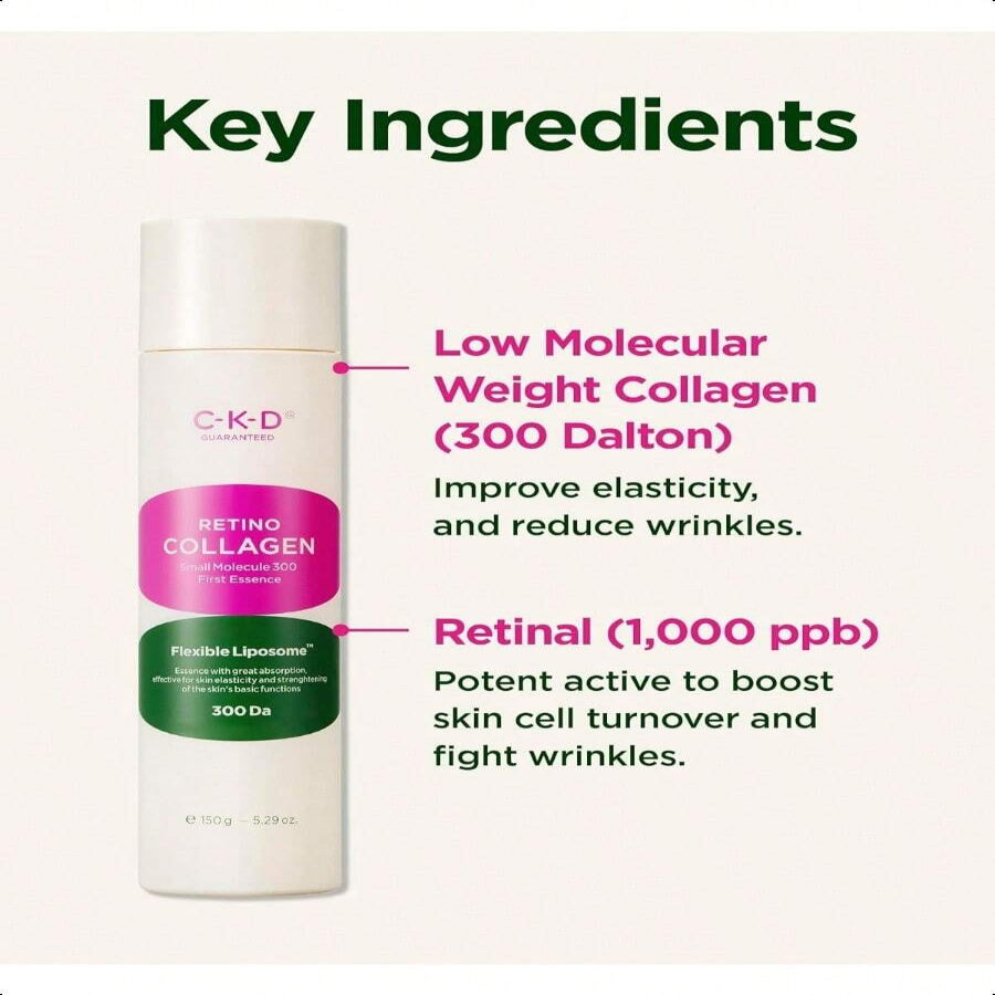 CKD Retino Collagen First Essence 150ml