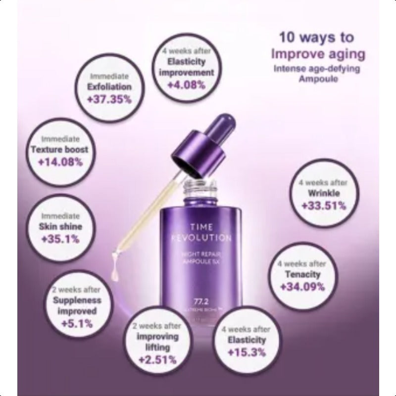 Missha Time Revolution Night Repair Ampoule 5X, 70ml