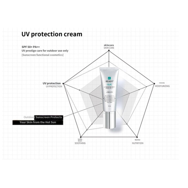 [REJURAN]40ml <KOREA Premium Brand>UV Protection cream SPF50+ Water Capsule Sun Serum KOREA cosmetics