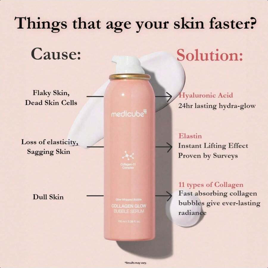 Medicube Collagen Glow Bubble Serum 100ml