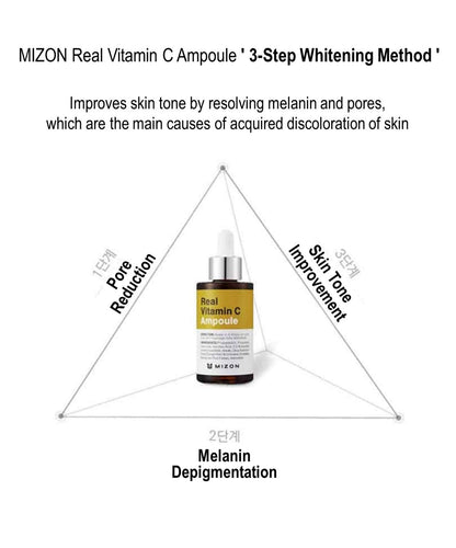 MIZON Real Vitamin C Ampoule 30ml