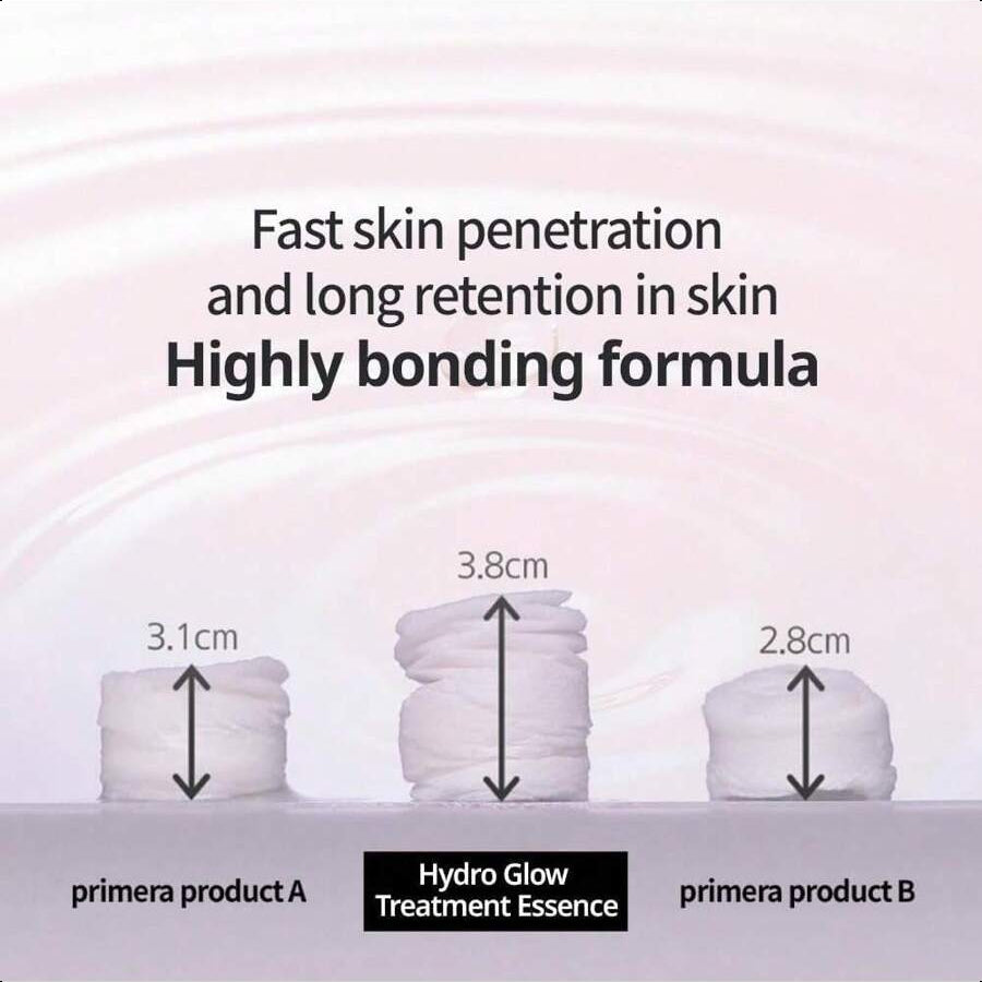 Primera Deep Hydration And Firming Skincare 150ml/5.07 Oz , Premium Beauty Essence For Anti-Aging