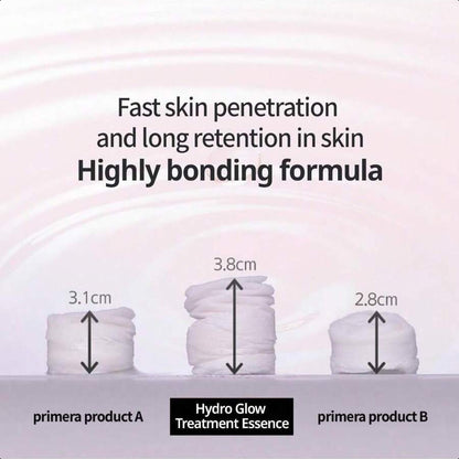 Primera Deep Hydration And Firming Skincare 150ml/5.07 Oz , Premium Beauty Essence For Anti-Aging