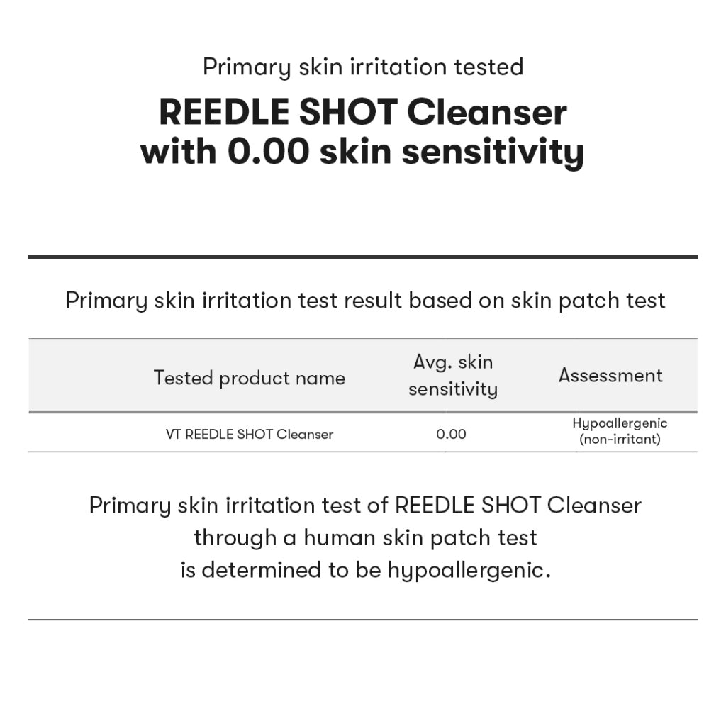 [VT] REEDLE SHOT Cleanser 80ml Hypoallergenic Cleanser, exfoliating care, LHA & PHA