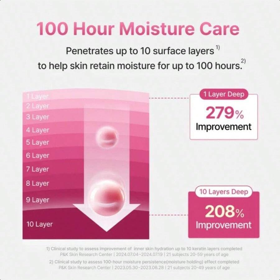 Dear, Klairs Maple Energy Infusing Cream 60g,