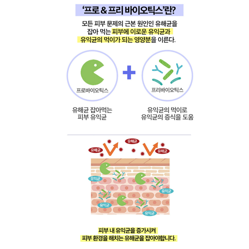 SUNGBOON EDITOR Lacto Biotics Skin Barrier Repair Cream 30ml