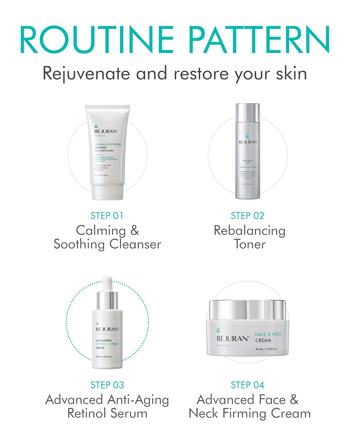 REJURAN Advanced Anti-Aging Retinol + c-PDRN® serum 30ml