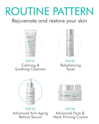 REJURAN Advanced Anti-Aging Retinol + c-PDRN® serum 30ml