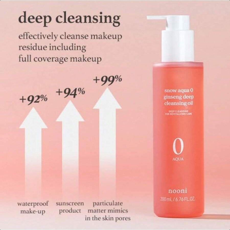 Nooni Snow Aqua 0 LHA Toning Cleansing Oil 200ml/6.76 Oz | Makeup Blackhead Remover, Pore Control, Glass Skin, Help Control Sebum