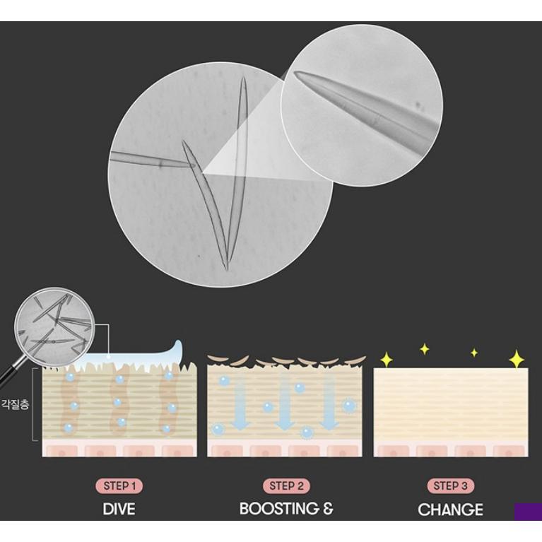 VT Reedle Shot Collagen300