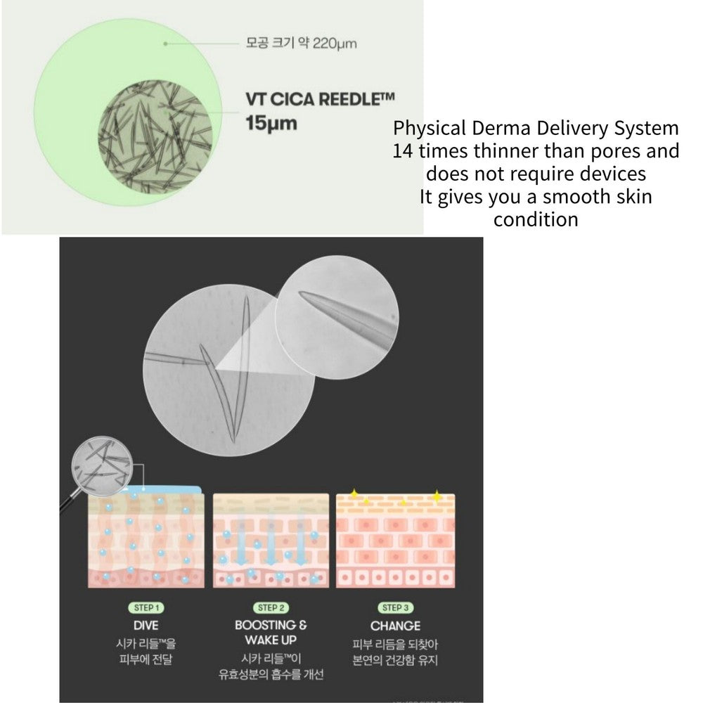 VT Reedle Shot Nourishing Hand Mask 16ml Hydration Soothing Panthenol Treatment  x 3EA