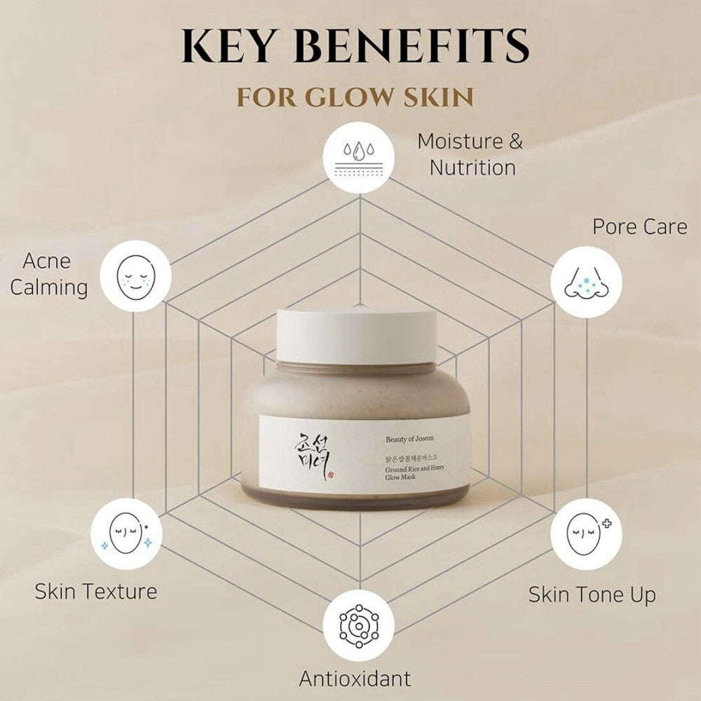 Beauty Of Joseon Ground Rice And Honey Glow Wash Off Mask 150ml