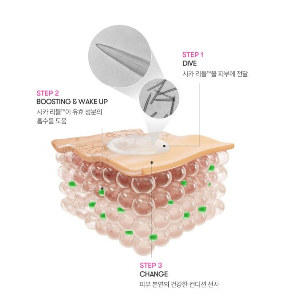 VT Reedle Shot Nourishing Hand Mask 16ml Hydration Soothing Panthenol Treatment  x 3EA