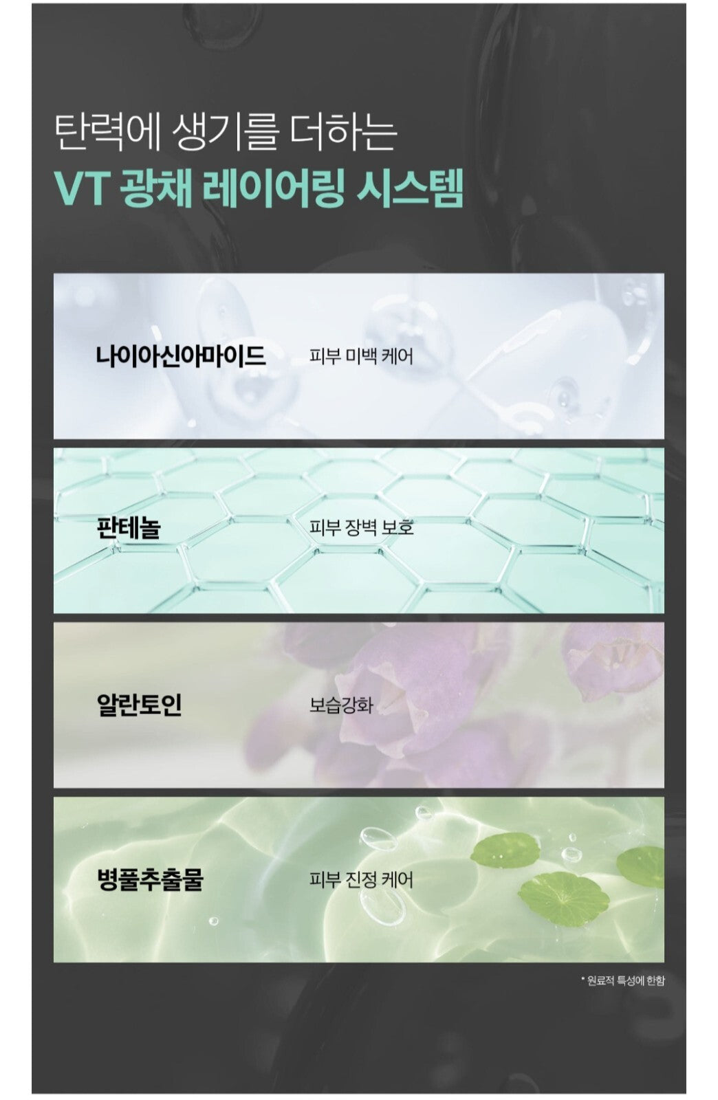 VT PDRN TONER 250ml - HYDRATING & EVEN SKIN TONE