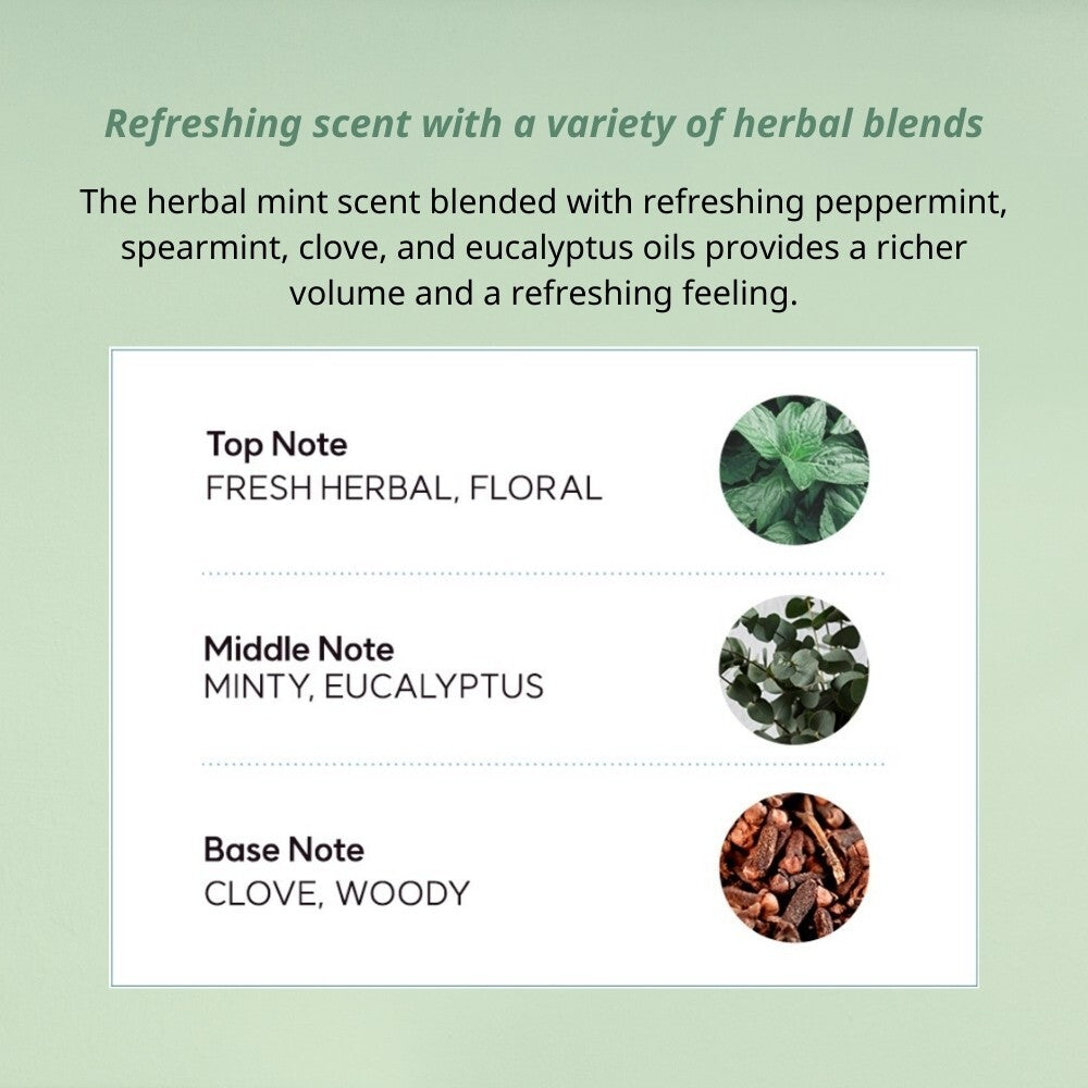 VUSSEN OZO CARE Premium Tooth Paste 120g