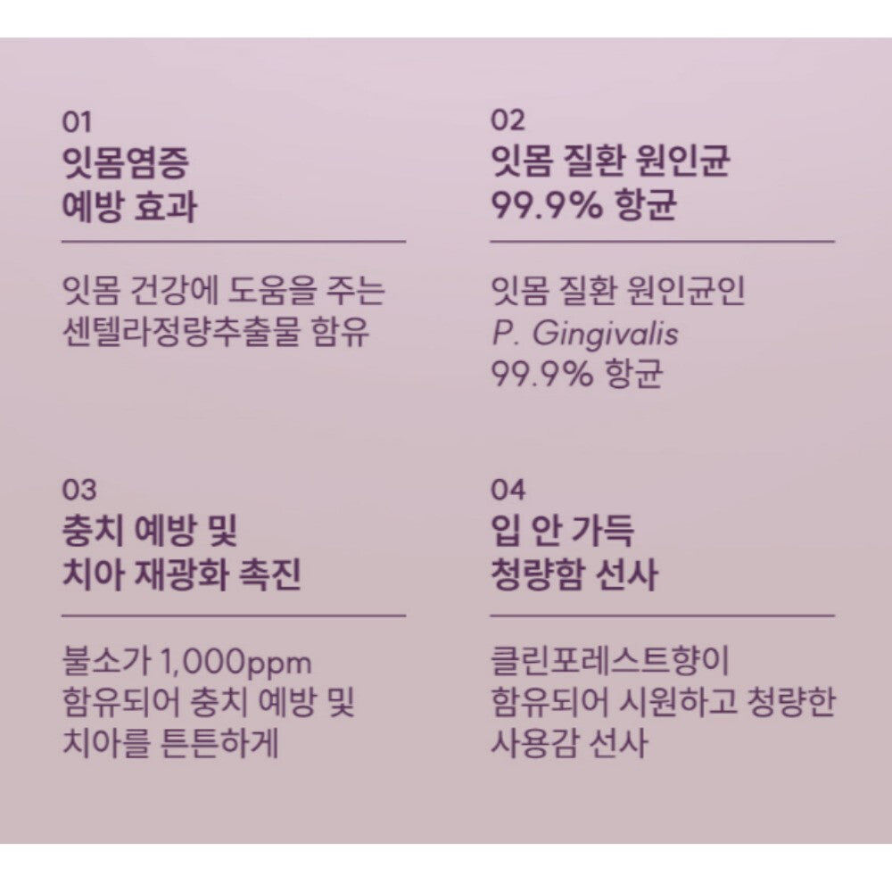 Vussen G GUM CARE Toothpaste 120g