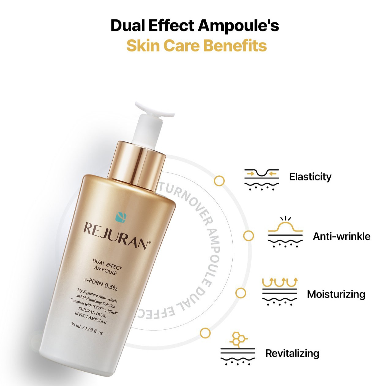REJURAN Healer Dual Effect Ampoule 50ml
