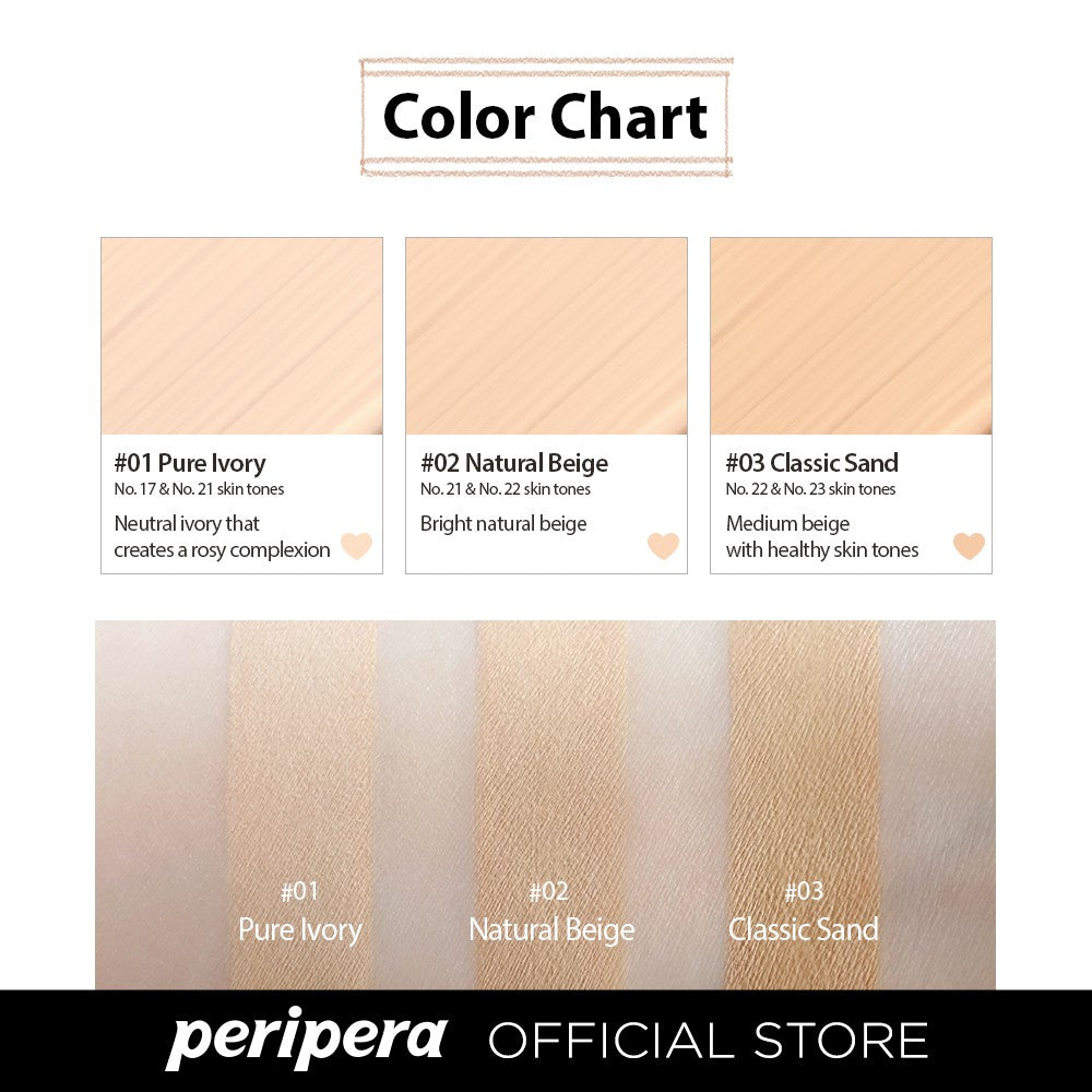 [PERIPERA] Double Longwear Cover Concealer 5.5g